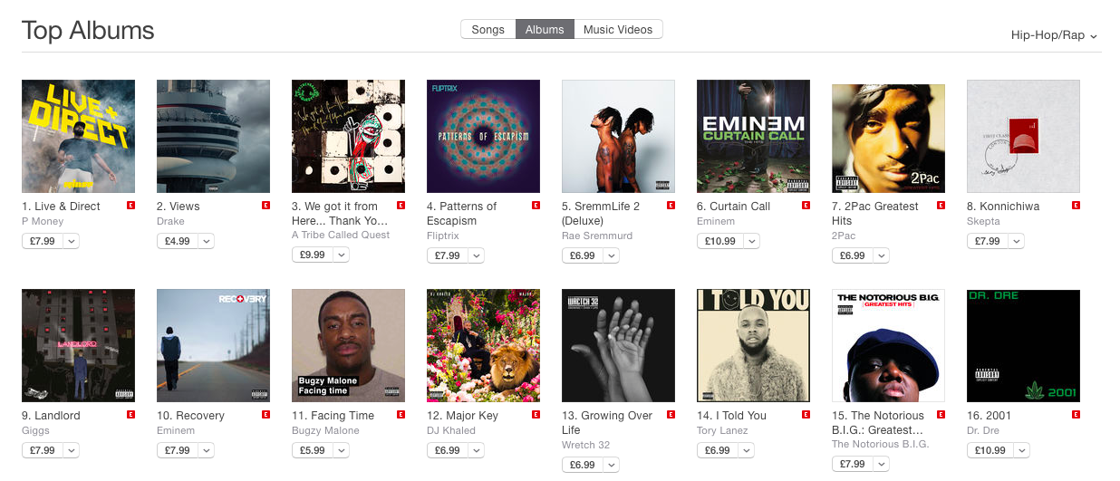 Fliptrix ‘Patterns Of Escapism’ Reaches Top 4 In iTunes Hip Hop